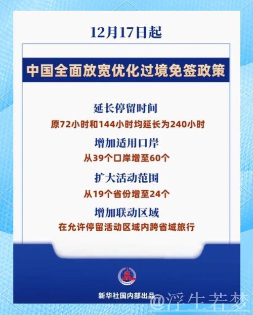 过境免签政策激发入境旅游消费热潮 展现显著经济影响