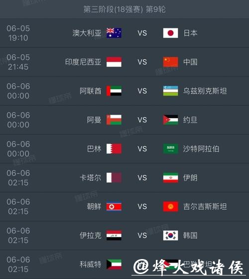 2026世界杯球队实力排名深度解析