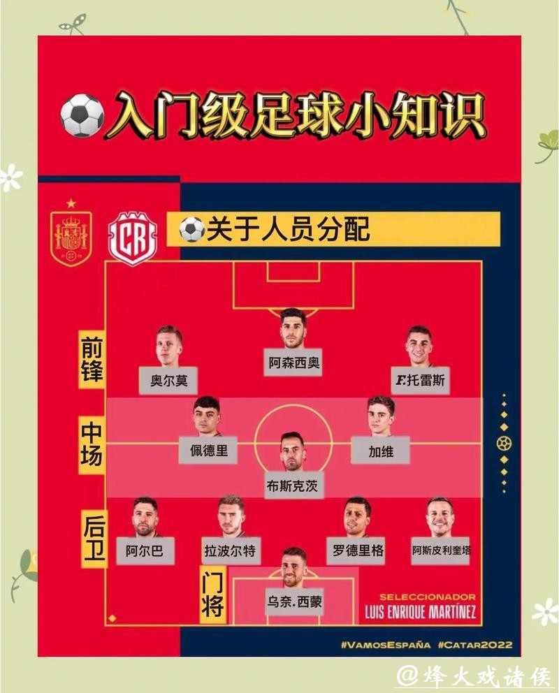 “深入解析世界杯预选赛下注策略与技巧”